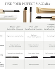 Jane Iredale Longest Lash Thickening and Lengthening Mascara 12 g/.42 oz