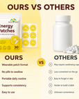 The Energy Ritual - Energy Patches