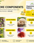 The Flow Ritual - Dopamine Patches