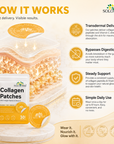 The Glow Ritual - Collagen Patches