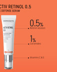 Dermaceutic Laboratoire Activ Retinol 0.5 - 30ml