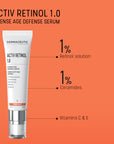 Dermaceutic Laboratoire Activ Retinol 1 - 30ml