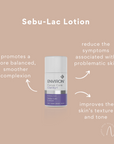 Environ Focus Care Clarity+ Sebu-Lac Lotion 60ml