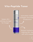 Environ Youth EssentiA Vita-Peptide Toner 200ml