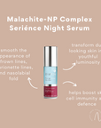 Environ Focus Care Youth+ Malachite-NP Complex Seriénce Night Serum 30ml