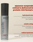 Biopelle Retriderm Serum Max