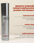 Biopelle Retriderm Serum Plus
