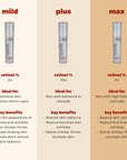 Biopelle Retriderm Serum Max