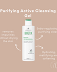 BIRETIX Purifying Active Cleansing Gel 200ml