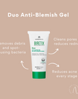 BIRETIX Duo Anti-Blemish Gel 30ml