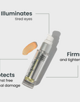 Biopelle Dual Eye With Both Tensage Radiance Eye 15g and Stem Cell Eye 15ml
