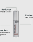 Biopelle Retriderm Serum Max