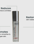 Biopelle Retriderm Serum Plus