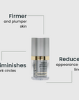 Biopelle Dual Eye With Both Tensage Radiance Eye 15g and Stem Cell Eye 15ml