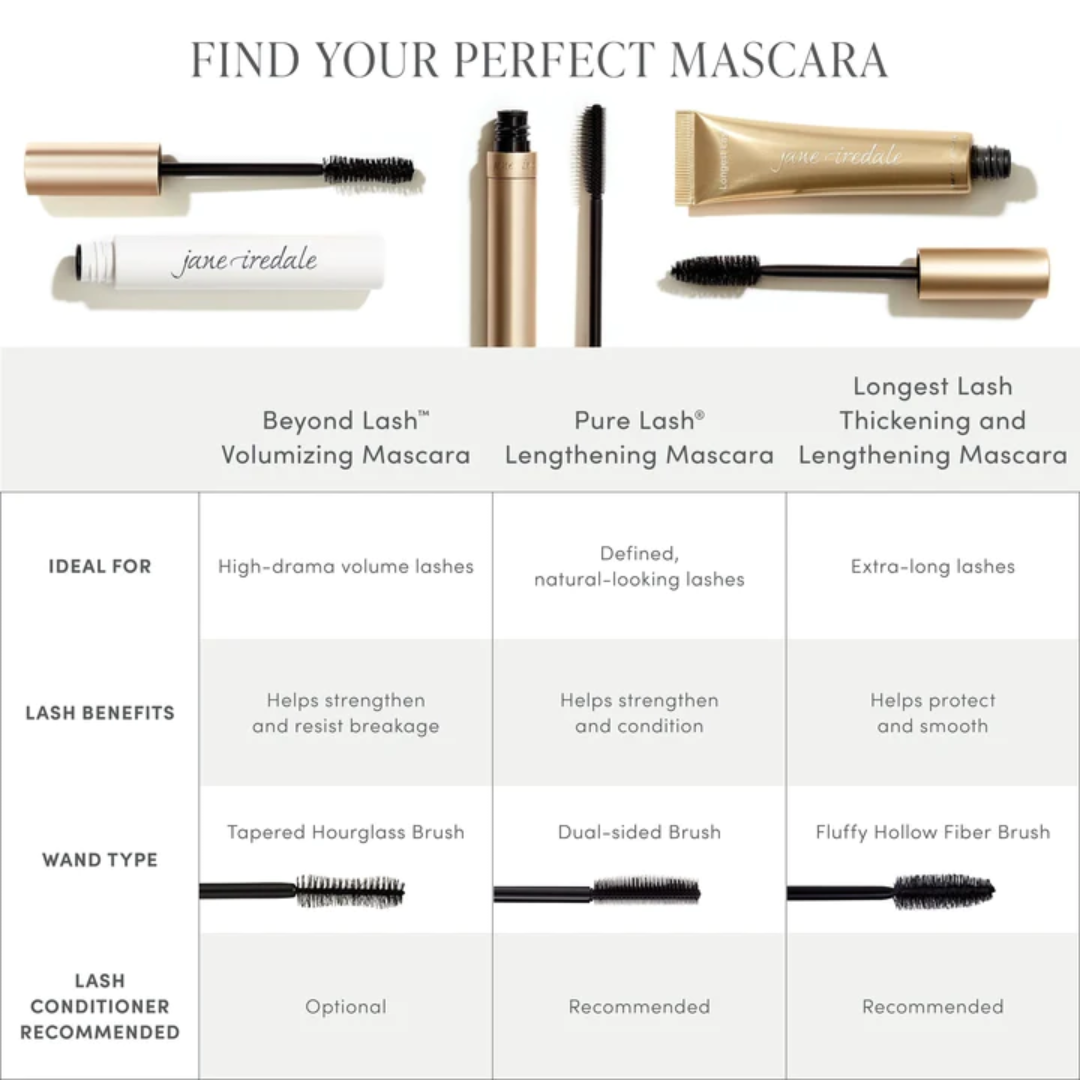 Jane Iredale Beyond Lash™ Volumizing Mascara 8 g/.25 oz