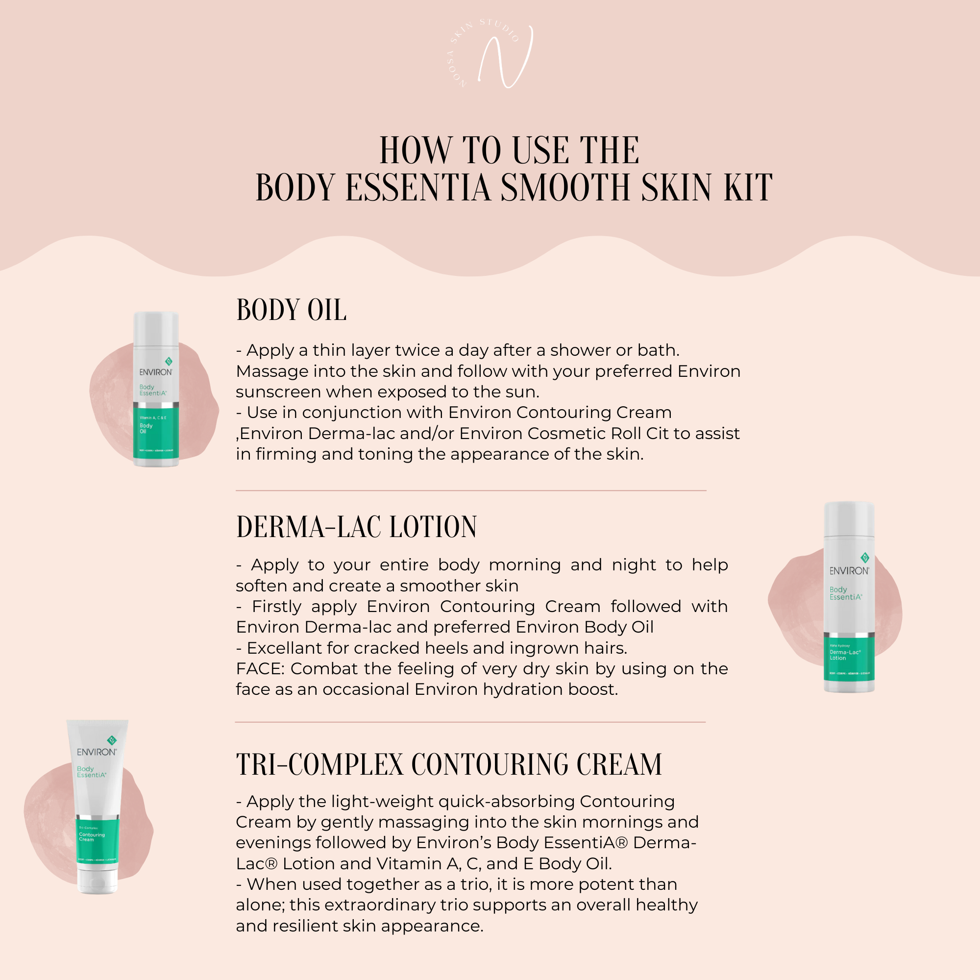 Body EssentiA Smooth Skin Kit