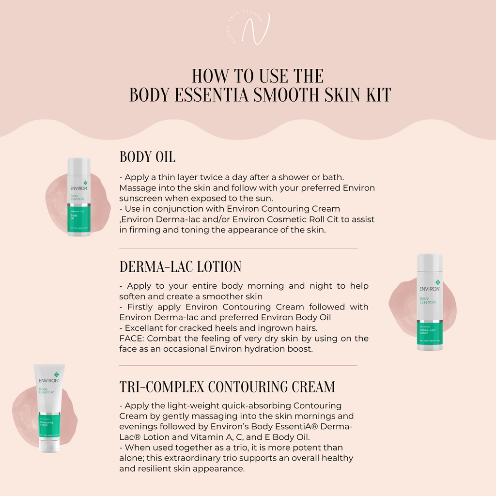 Body EssentiA Smooth Skin Kit Environ Body EssentiA DernaLac Lotion, Environ Body EssentiA