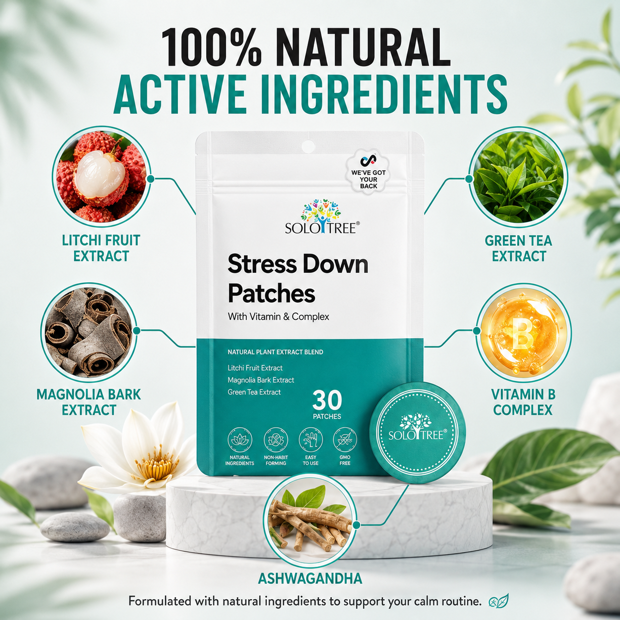 The Calm Ritual - Stress Down Patches