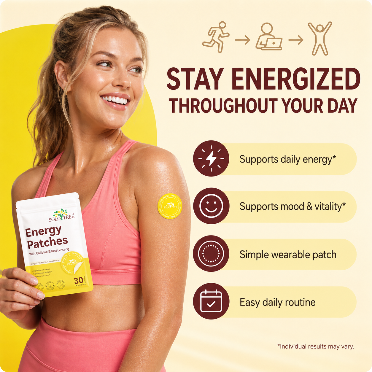 The Energy Ritual - Energy Patches