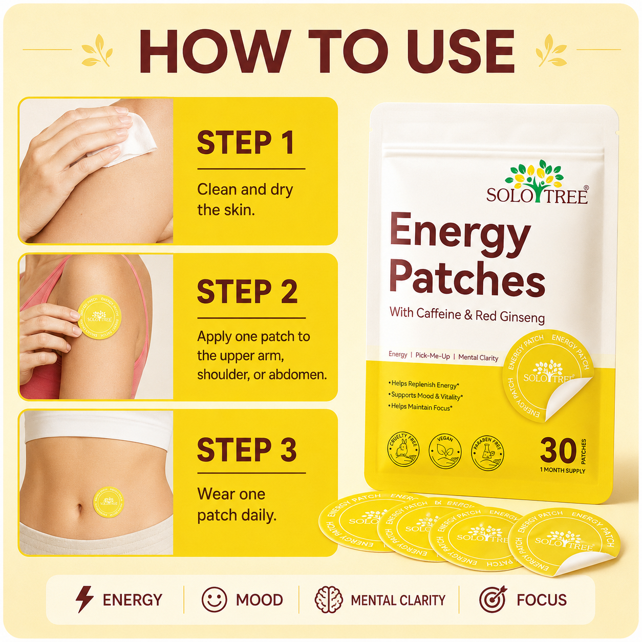 The Energy Ritual - Energy Patches