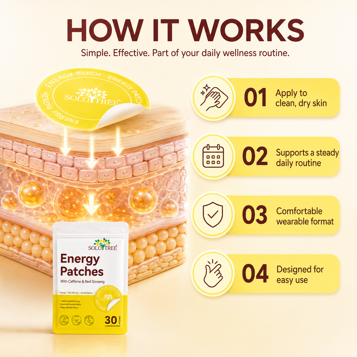 The Energy Ritual - Energy Patches