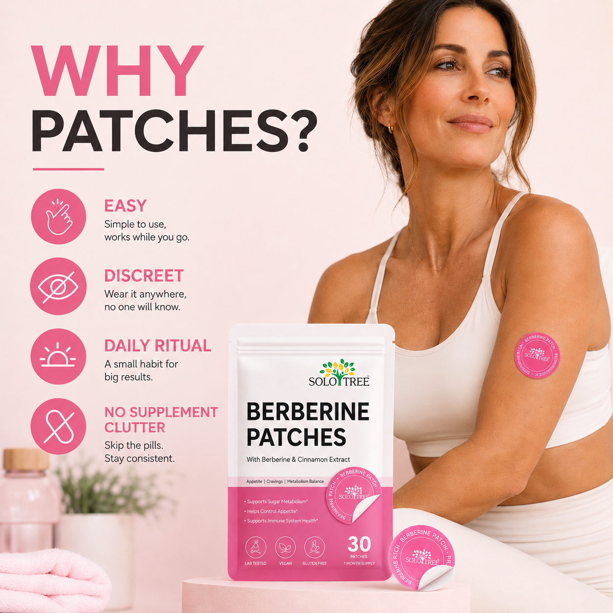 The Metabolic Ritual - Berberine Patch