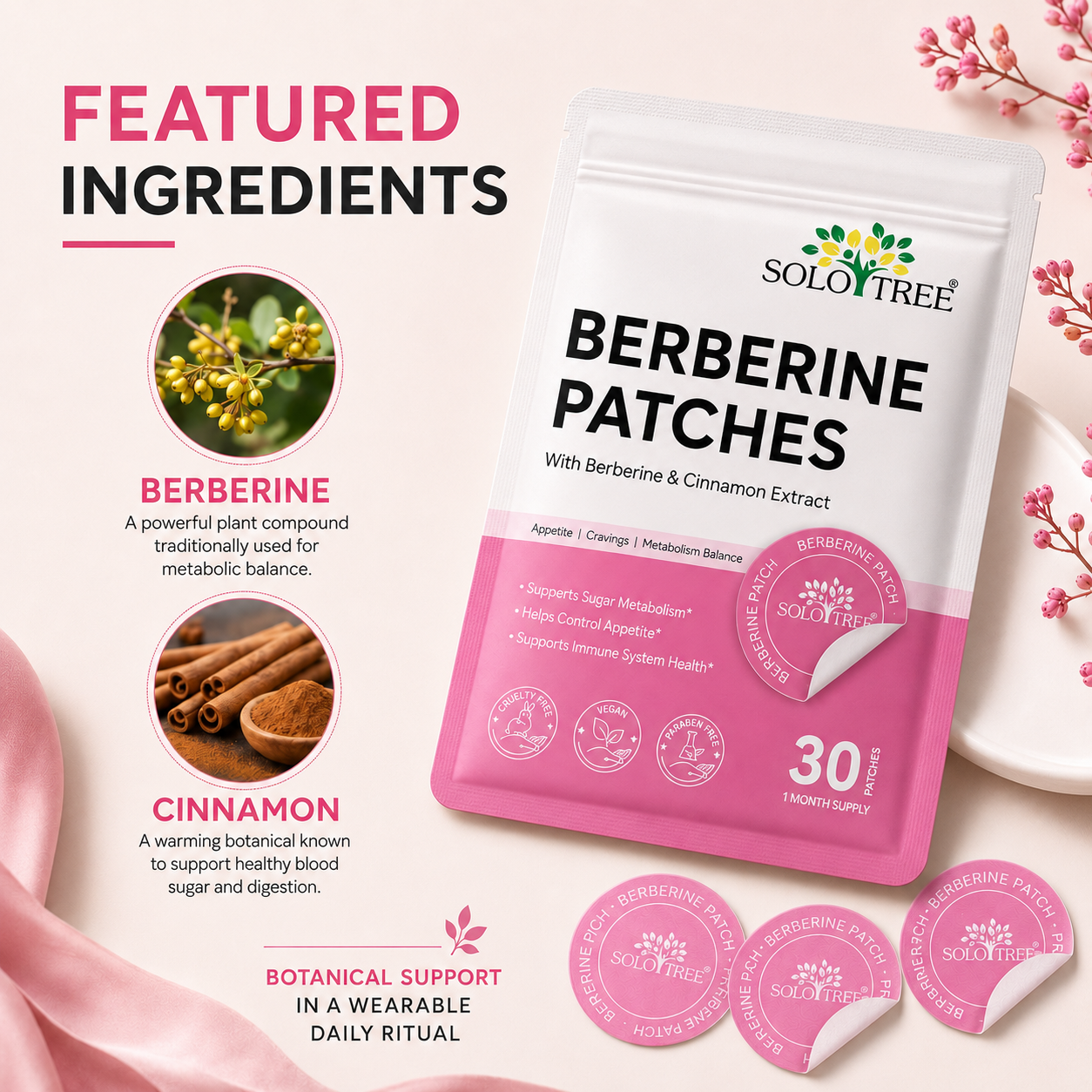 The Metabolic Ritual - Berberine Patch