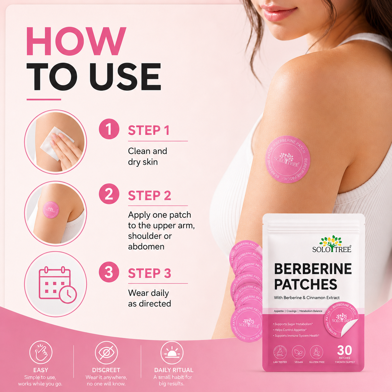 The Metabolic Ritual - Berberine Patch