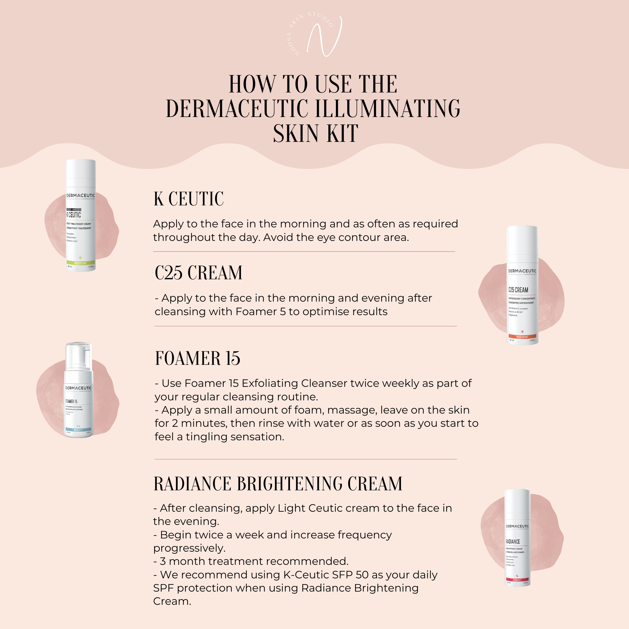 Dermaceutic Radiance Skin Kit