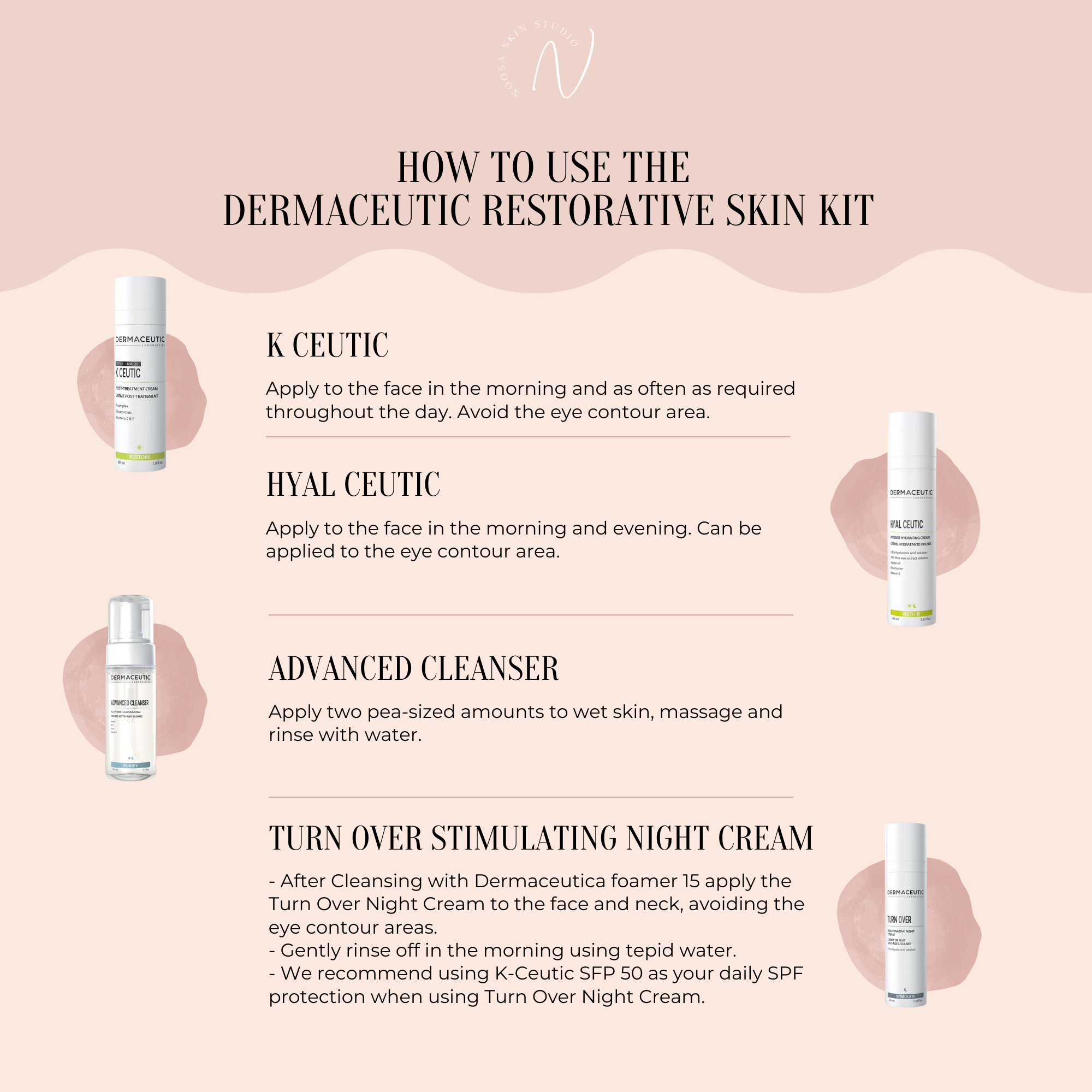 Dermaceutic Perfect Skin Kit