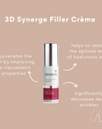 Environ Focus Care Youth+ 3D Synerge Filler Crème 30ml