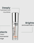 Biopelle Antioxidant CE Plus Serum