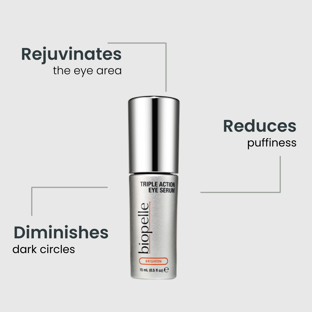 Biopelle Triple Action Eye Serum