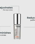 Biopelle Triple Action Eye Serum